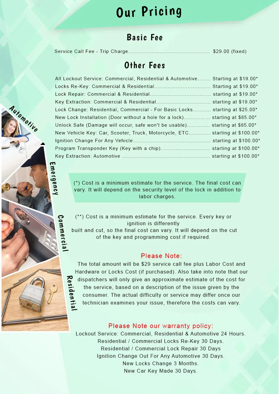 Durham CT Locksmith Store Durham, CT 860-397-1081